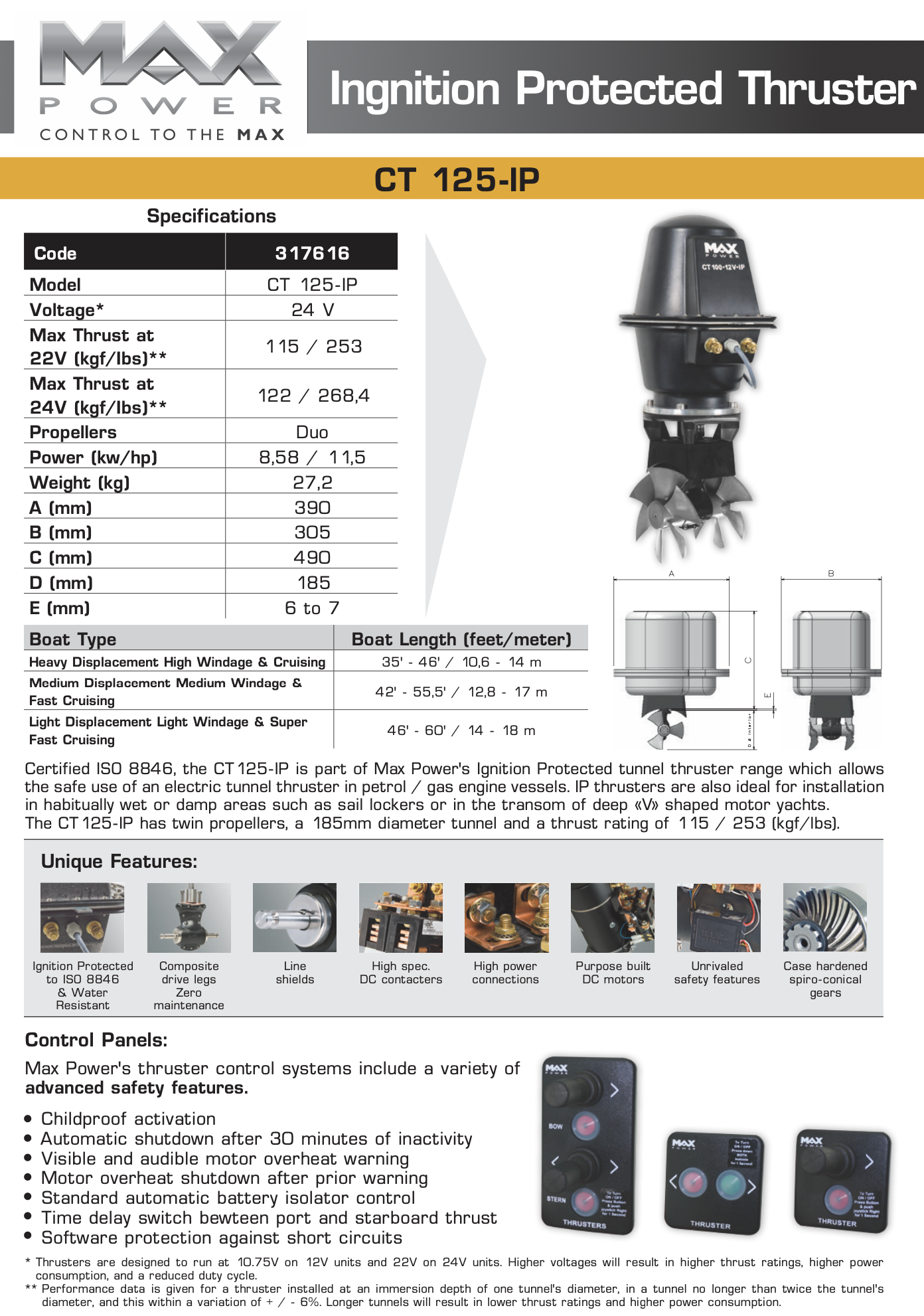 MAX POWER Ignition Protected Tunnel Thruster CT125-IP (24V)