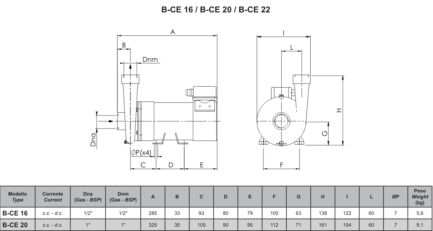 CEM Bronze Centrifugal Pump (BCE-16) | 24VDC / 40LPM / 1" Ports