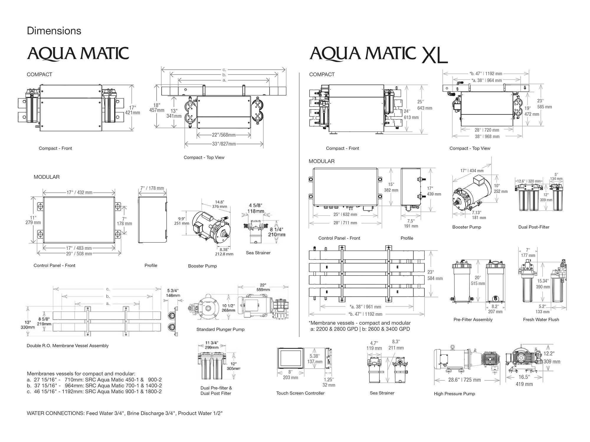 Sea Recovery - Aqua Matic 1400GPD / 220LPH | Compact Frame | 2 Membranes | Includes Commercial Pre Filter, FWF, Ph Corrector